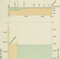An illustration from The life story of the late Sir Charles Tilston Bright, civil engineer; with which is incorporated the story of the Atlantic cable, and the first telegraph to India and the colonies (1899)