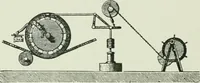 An illustration from The life story of the late Sir Charles Tilston Bright, civil engineer; with which is incorporated the story of the Atlantic cable, and the first telegraph to India and the colonies (1899)