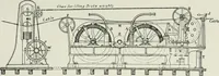 An illustration from The life story of the late Sir Charles Tilston Bright, civil engineer; with which is incorporated the story of the Atlantic cable, and the first telegraph to India and the colonies (1899)
