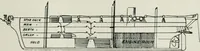 An illustration from The life story of the late Sir Charles Tilston Bright, civil engineer; with which is incorporated the story of the Atlantic cable, and the first telegraph to India and the colonies (1899)