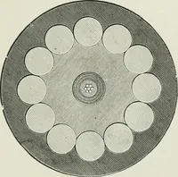 An illustration from The life story of the late Sir Charles Tilston Bright, civil engineer; with which is incorporated the story of the Atlantic cable, and the first telegraph to India and the colonies (1899)