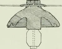 An illustration from The life story of the late Sir Charles Tilston Bright, civil engineer; with which is incorporated the story of the Atlantic cable, and the first telegraph to India and the colonies (1899)