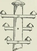 An illustration from The life story of the late Sir Charles Tilston Bright, civil engineer; with which is incorporated the story of the Atlantic cable, and the first telegraph to India and the colonies (1899)
