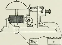 An illustration from The life story of the late Sir Charles Tilston Bright, civil engineer; with which is incorporated the story of the Atlantic cable, and the first telegraph to India and the colonies (1899)