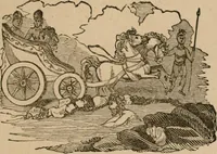 An illustration from The life and times of James Catnach : (late of Seven Dials), ballad monger (1878)