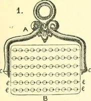 An illustration from The life, times, and scientific labours of the second Marquis of Worcester : to which is added a reprint of his Century of inventions, 1663, with a commentary thereon (1865)