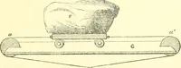An illustration from The life, times, and scientific labours of the second Marquis of Worcester : to which is added a reprint of his Century of inventions, 1663, with a commentary thereon (1865)