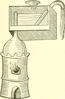 An illustration from The life, times, and scientific labours of the second Marquis of Worcester : to which is added a reprint of his Century of inventions, 1663, with a commentary thereon (1865)