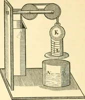 An illustration from The life, times, and scientific labours of the second Marquis of Worcester : to which is added a reprint of his Century of inventions, 1663, with a commentary thereon (1865)