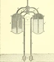 An illustration from The life, times, and scientific labours of the second Marquis of Worcester : to which is added a reprint of his Century of inventions, 1663, with a commentary thereon (1865)