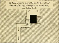 Picture 7 of 22 from Life and work at the Great Pyramid during the months of January, February, March, and April, A.D. 1865 : with a discussion of the facts ascertained (1867), leaf 116