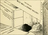Picture 8 of 22 from Life and work at the Great Pyramid during the months of January, February, March, and April, A.D. 1865 : with a discussion of the facts ascertained (1867), leaf 116