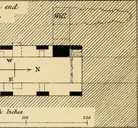 Picture 9 of 22 from Life and work at the Great Pyramid during the months of January, February, March, and April, A.D. 1865 : with a discussion of the facts ascertained (1867), leaf 205