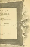 Picture 6 of 22 from Life and work at the Great Pyramid during the months of January, February, March, and April, A.D. 1865 : with a discussion of the facts ascertained (1867), leaf 32
