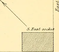 Picture 18 of 22 from Life and work at the Great Pyramid during the months of January, February, March, and April, A.D. 1865 : with a discussion of the facts ascertained (1867), leaf 570