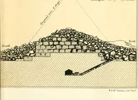 Picture 22 of 22 from Life and work at the Great Pyramid during the months of January, February, March, and April, A.D. 1865 : with a discussion of the facts ascertained (1867), leaf 612