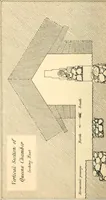 Picture 13 of 26 from Life and work at the Great Pyramid during the months of January, February, March, and April, A.D. 1865 : with a discussion of the facts ascertained (1867), leaf 109