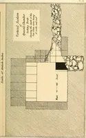 An illustration from Life and work at the Great Pyramid during the months of January, February, March, and April, A.D. 1865 : with a discussion of the facts ascertained (1867)