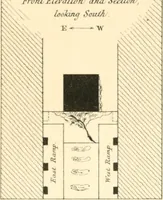 Picture 16 of 26 from Life and work at the Great Pyramid during the months of January, February, March, and April, A.D. 1865 : with a discussion of the facts ascertained (1867), leaf 123