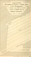 Picture 19 of 26 from Life and work at the Great Pyramid during the months of January, February, March, and April, A.D. 1865 : with a discussion of the facts ascertained (1867), leaf 137