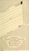 Picture 20 of 26 from Life and work at the Great Pyramid during the months of January, February, March, and April, A.D. 1865 : with a discussion of the facts ascertained (1867), leaf 138