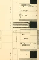 An illustration from Life and work at the Great Pyramid during the months of January, February, March, and April, A.D. 1865 : with a discussion of the facts ascertained (1867)