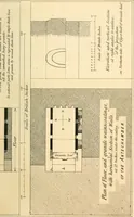An illustration from Life and work at the Great Pyramid during the months of January, February, March, and April, A.D. 1865 : with a discussion of the facts ascertained (1867)