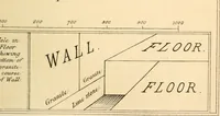 An illustration from Life and work at the Great Pyramid during the months of January, February, March, and April, A.D. 1865 : with a discussion of the facts ascertained (1867)