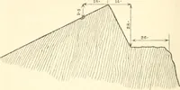 An illustration from Life and work at the Great Pyramid during the months of January, February, March, and April, A.D. 1865 : with a discussion of the facts ascertained (1867)