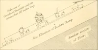 Picture 2 of 26 from Life and work at the Great Pyramid during the months of January, February, March, and April, A.D. 1865 : with a discussion of the facts ascertained (1867), leaf 7