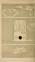 An illustration from Life and work at the Great Pyramid during the months of January, February, March, and April, A.D. 1865 : with a discussion of the facts ascertained (1867)