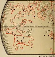 An illustration from Life and work at the Great Pyramid during the months of January, February, March, and April, A.D. 1865 : with a discussion of the facts ascertained (1867)