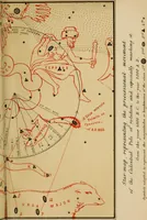 An illustration from Life and work at the Great Pyramid during the months of January, February, March, and April, A.D. 1865 : with a discussion of the facts ascertained (1867)