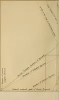 An illustration from Life and work at the Great Pyramid during the months of January, February, March, and April, A.D. 1865 : with a discussion of the facts ascertained (1867)