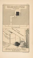 Picture 4 of 6 from Life and work at the Great pyramid during the months of January, February, March, and April, A.D. 1865 with a discussion of the facts ascertained (1867), leaf 125