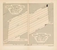 An illustration from Life and work at the Great pyramid during the months of January, February, March, and April, A.D. 1865 with a discussion of the facts ascertained (1867)