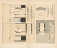 An illustration from Life and work at the Great pyramid during the months of January, February, March, and April, A.D. 1865 with a discussion of the facts ascertained (1867)