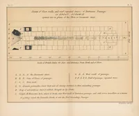 An illustration from Life and work at the Great pyramid during the months of January, February, March, and April, A.D. 1865 with a discussion of the facts ascertained (1867)