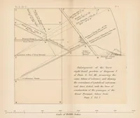 An illustration from Life and work at the Great pyramid during the months of January, February, March, and April, A.D. 1865 with a discussion of the facts ascertained (1867)