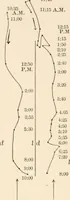 Picture 3 of 27 from Light and the behavior of organisms (1911), leaf 81