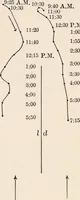 An illustration from Light and the behavior of organisms (1911)