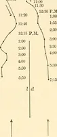 An illustration from Light and the behavior of organisms (1911)