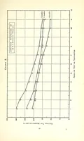 An illustration from Light and colour theories and their relation to light and colour standardization (1915)