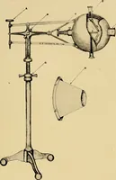 An illustration from Light energy, its physics, physiological action and therapeutic applications (1904)
