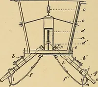 An illustration from Light energy, its physics, physiological action and therapeutic applications (1904)