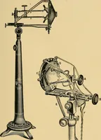 An illustration from Light energy, its physics, physiological action and therapeutic applications (1904)