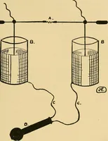 An illustration from Light energy, its physics, physiological action and therapeutic applications (1904)