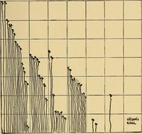 Picture 45 of 48 from Light energy, its physics, physiological action and therapeutic applications (1904), leaf 798