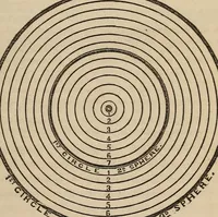 Picture 4 of 4 from Light from the spirit world (1852), leaf 16