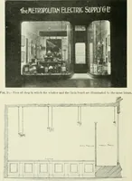 An illustration from Light and lighting (1908)